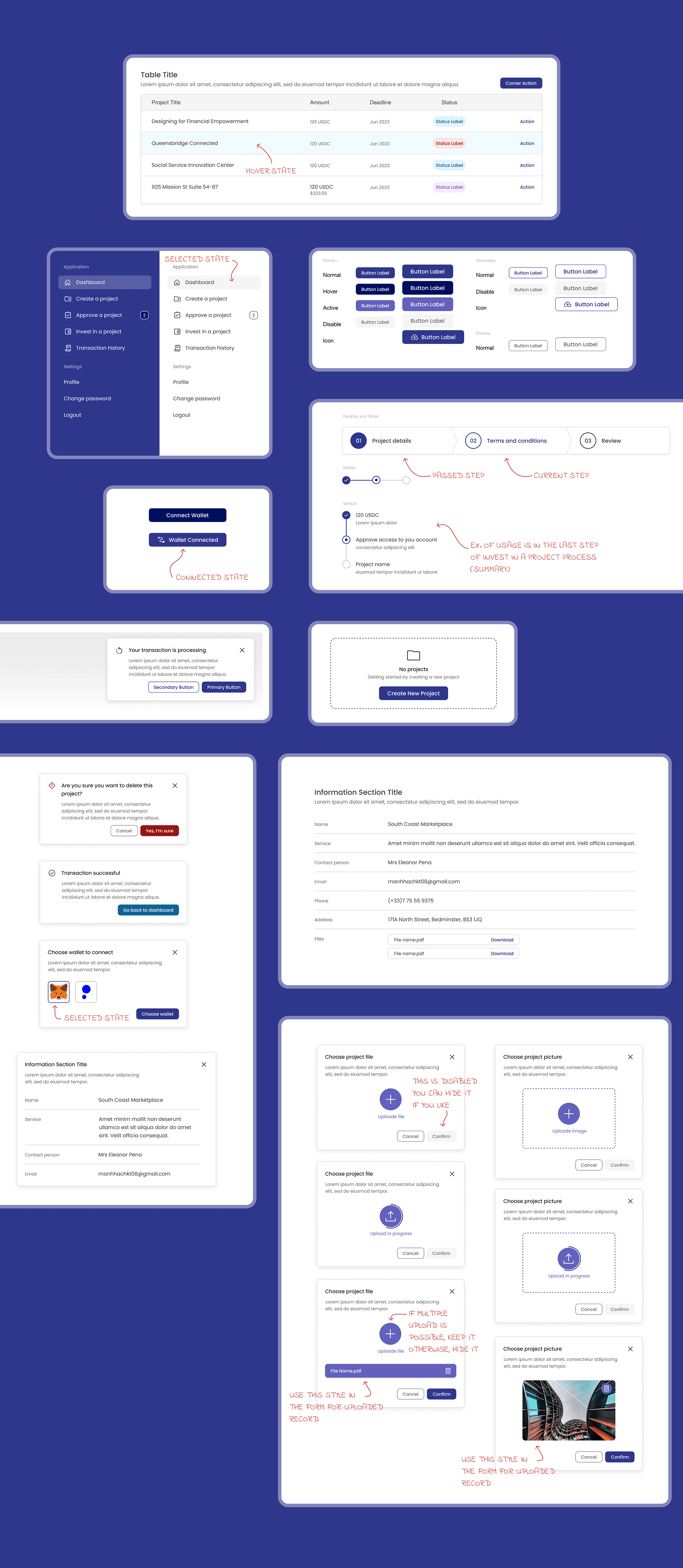 Befunder